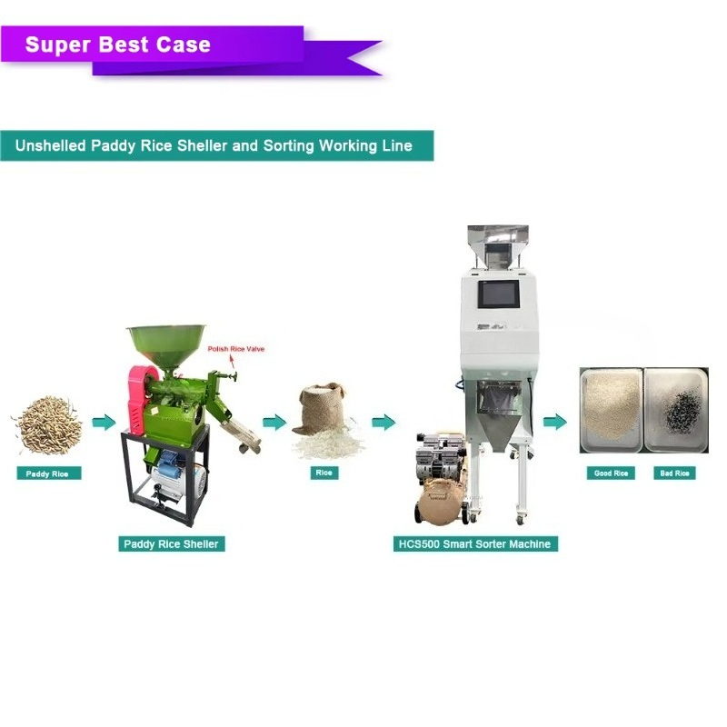 Small Rice Corn Wheat Millet G - Coffee Tea & Jane review and price