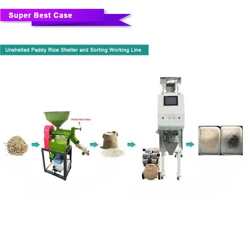 Small Rice Corn Wheat Millet G - Coffee Tea & Jane review and price